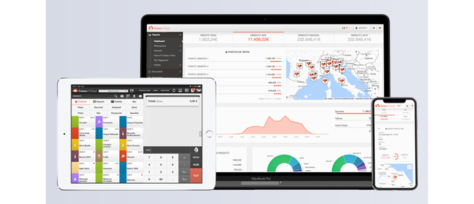 Gestionali per il retail: rendi il tuo negozio automatizzato ed efficiente con RCR Rimini